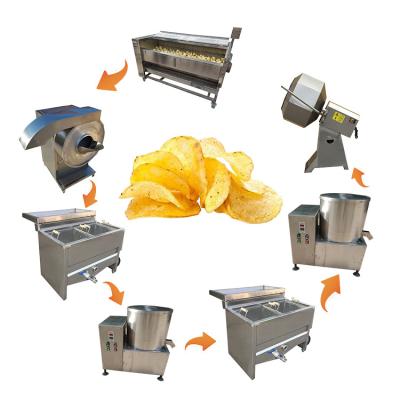 China Semi-automatic Vegetable Processing Plant Small Scale Potato Chips Making Machine French Fries Production Line With Low Cost for sale