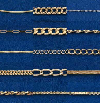 China Brass DIY bracelet/necklace/earring chain catalog 1 - victorian boston cuban cobra link chains restriction forzatina lace jewelry chain for necklace making for sale