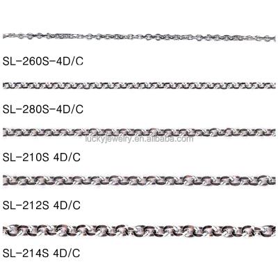 China DIY Silver Bracelet/Necklace/Earring Jewelry Findings Wholesale Copper Alloy Plated Jewelry Chain Designs For Boys for sale