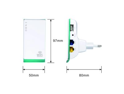 China De dubbele Radio van de de Vergrotingsrepeater 20dBm van de Band3g WiFi Router brengt Macht over Te koop