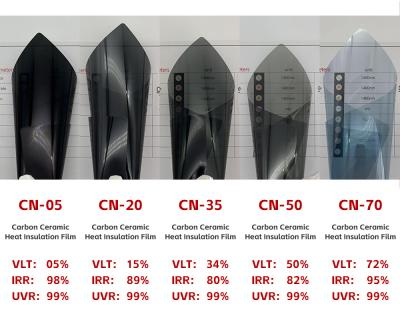 China Filtro solar à prova de areia para janelas de automóveis de fácil limpeza à venda