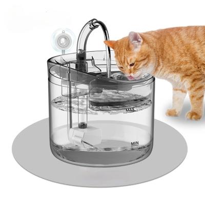 China Viable Transparent Wholesale 1.8l Cat Drinks Container for sale