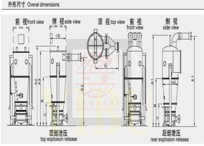 China Particle Coating Multi -Functional Granulator Machine For Foodstuff Industry for sale