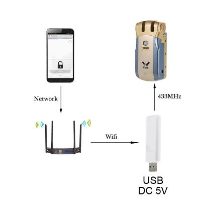 China WAFU 433Mhz Remote Control Lock Keyless Door Lock WAFU Wifi Home Adapter For Hotel Home Office for sale