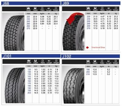 China J88 Pattern Tyre Retreading Raw Materials Precured Tread For Trailer Driving Wheels for sale