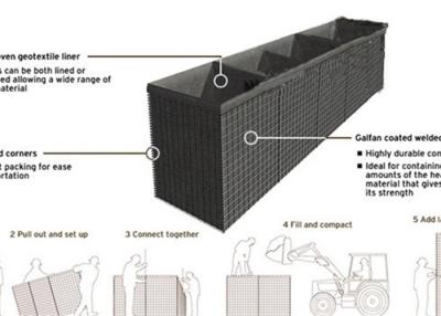 China Geschweißter Gabions-Militärzaun Wall, 5mm Hesco Sperren galvanisierte zu verkaufen