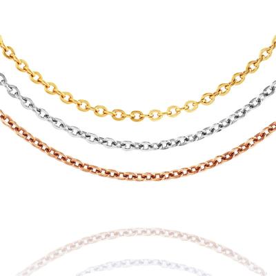 China Affordable CLASSIC Wholesale Fashion Stainless Steel Necklace Bracelet Jewelry Cable Chain For Handcraft Designing for sale