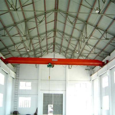 China Bridge Crane 10T 5T 20t Single Girder EOT Hot-selling Crane for sale