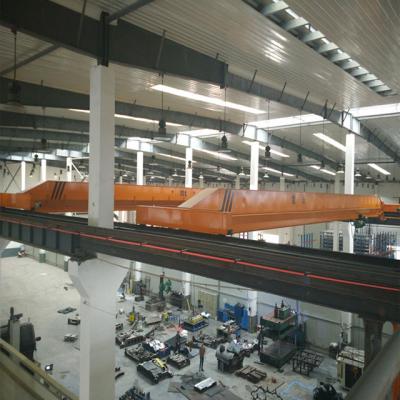 China Bridge Crane European Style Single Girder Overhead Crane for sale