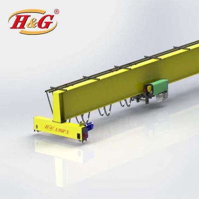 China Bridge Crane Industrial Crane Parts End Trolley Overhead Bridge Components for sale