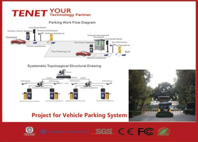 China Painel de controlo automatizado do sistema TCP/IP do estacionamento de veículo para o sistema da carga de acesso à venda