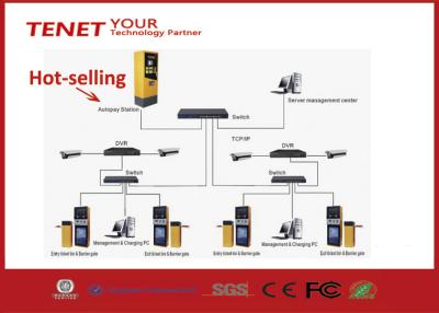 China Touch Screen Parking Access Control Systems for sale