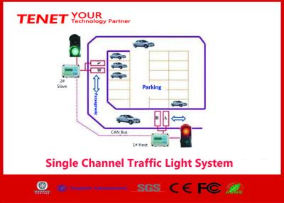 China Pgs-330 KAN het Verkeerslichtsysteem AC220V Netwerk per bus vervoeren berekent Avalible-Automatische Partijen Te koop