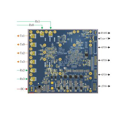 Cina Carta TR SDR appositamente utilizzata per ripetitori di segnali, sistemi di monitoraggio dei segnali e radio in vendita