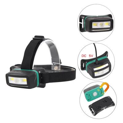 China Good Quality Factory Directly Rechargeable High Power Headlight Zoom Torch Powerful Led Headlamp Camping for sale