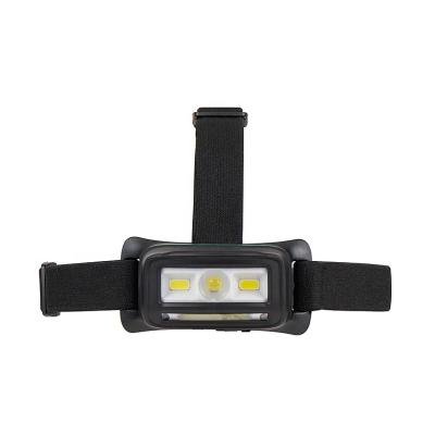 China Factory Wholesale Price Camping High Power Mining Light Head Led Lamp Headlight for sale