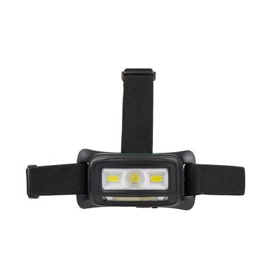 China Factory Direct Camping High Power Led Head Lights Headlamp Hot Selling High Quality High Quality Rechargeable Headlamp for sale