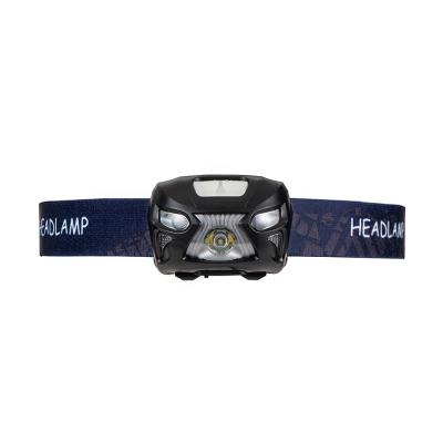 China New hot direct white light headlamp factory sale miner headlamps camping head lamp for sale