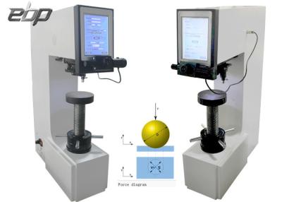 China Dynamische Brinell-van de het Menustructuur van de Hardheids Testende Machine de Interface Goede Operability Te koop