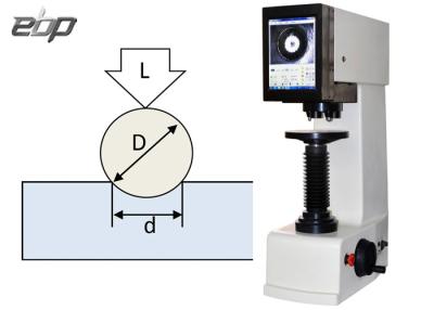 China Universele Brinell-Hardheid het Testen Machine 5 Posiitons-Torentje met Softwaresysteem Te koop