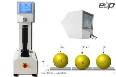 China Bench-top Digital Superficial Rockwell Hardness Testing Machine With Nose Mounted Indenter for sale