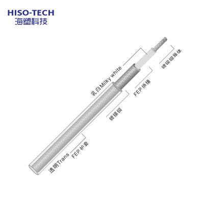 China Dual Video Signal HISO Hot Sale Factory Price Fluoroplastic Insulated Wire High Temperature 200 Degree Celsius FEP Cable for sale