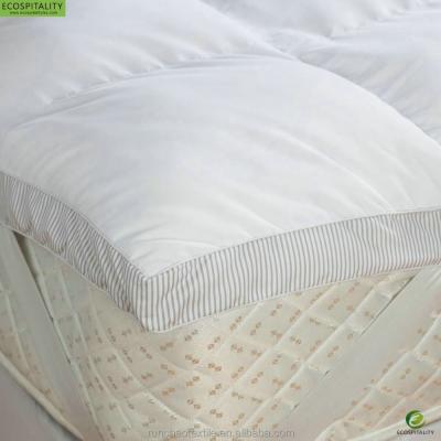 China Anti-bacteria Fitted Hotel Mattress Pad With Elastic Band In Guangzhou Factory for sale