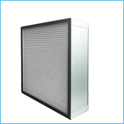 China Air Purifier HEPA Filter Fits OEM 24X24X12 Stainless Steel FFU Hepa Filter For Laminar Air Fow Hood for sale