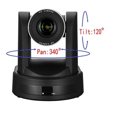 China Transmission Hardware Video Conference PTZ Camera, HD 1080P, PoE, 3X Optical Zoom with SDI - HDMI (4SSH) Interface for sale