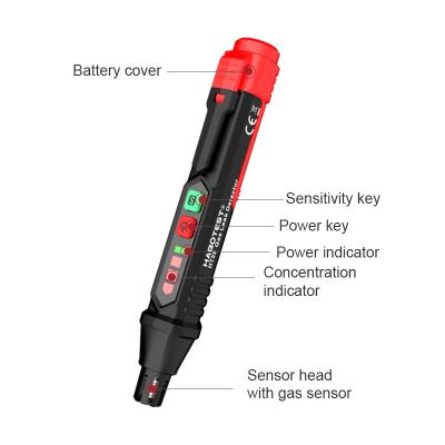 China HT59 HT60 HT61 Gas Leak Detector Sound & Screen Alarm Mini Combustible Gas Detector For Natural Methane for sale