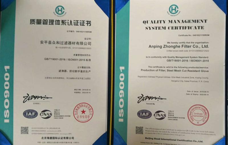 ISO9001 - Anping Zhonghe Filter Co., Ltd.