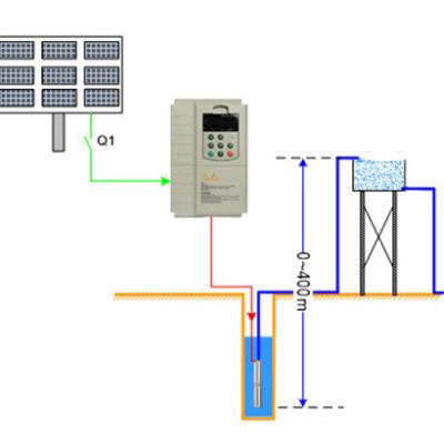 China Industrial 4KW solar system standard stainless steel water pump solar system for irrigation for sale