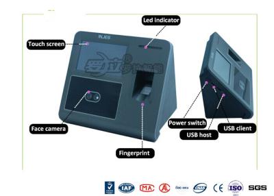 China Van het de IdentificatieToegangsbeheer van het Biometrictgezicht het Systeem IRL Camara TCP IP het Scherm van de 4.3 Duimaanraking Te koop