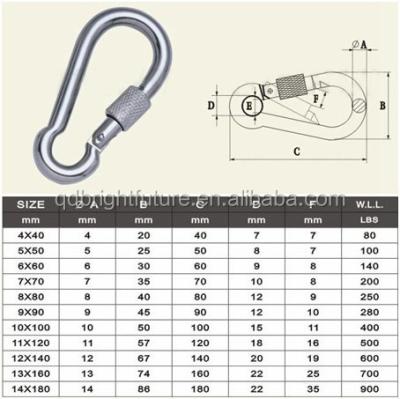 China Used for dog stainless steel dog leash snap hook with high quality for sale