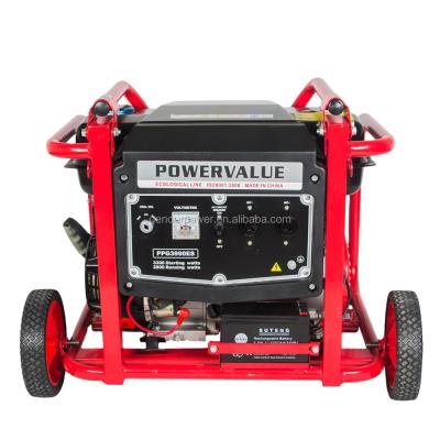 China Emergency Povid Electric Power When POW Breakdown Engine 2kw Gasoline Generator With Strong Power Japan 6.5hp Engine gx200 for sale