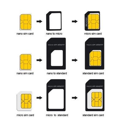 China IoT IoT Sim Card for sale