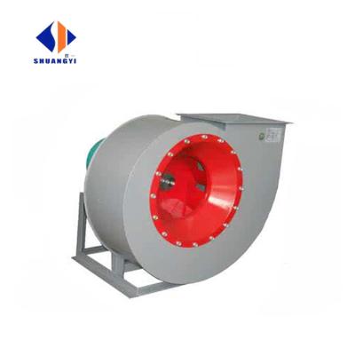 China 1.1-75 Kw soplador de potencia para blanqueador de arroz Husker pulido de conductos ventilador centrífugo en venta