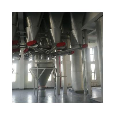 China Meat plant/powder to win customers lab twin-screw extruder 5T/h pet food production line hot praise for sale