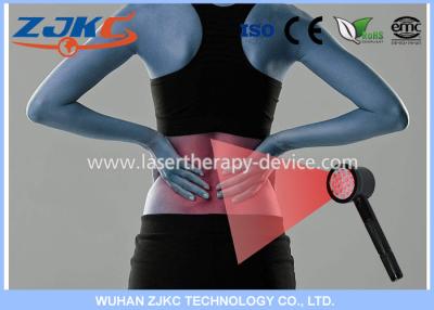 China Low Intensity Laser Therapy Deep Tissue Laser Therapy Laser Physical Therapy for sale