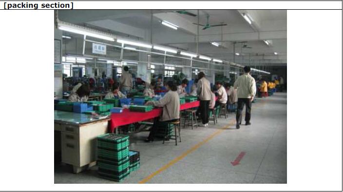 Verified China supplier - Shenzhen Deyu Outdoor Products Limited