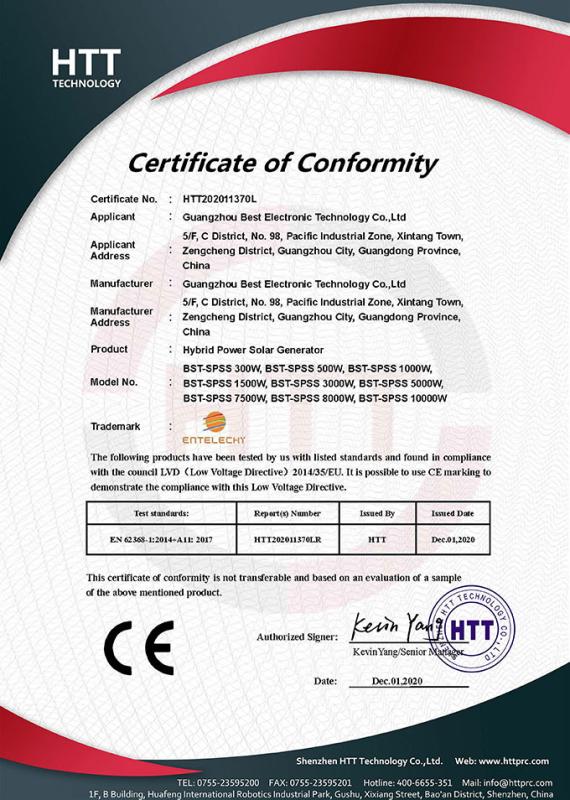 CE - Guangzhou Best Electronic Technology Co., Ltd.