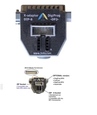 China X-ADAPTER DB25  to DIP-8 for pogo pin TSSOP /MSOP /SOIC  connect DIGI PROG -DP3 programmer device for sale