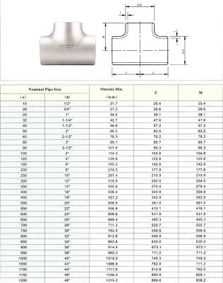 China Pipe Joining Lines Taiwan High Quality Super Reducing Tee/Square Tee/Equal Tee for sale