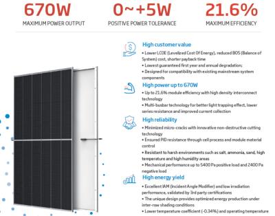 China Trina Vertex Highly Efficiency Solar Panel TSM-DE21 645-670W 210mmx210mm for sale