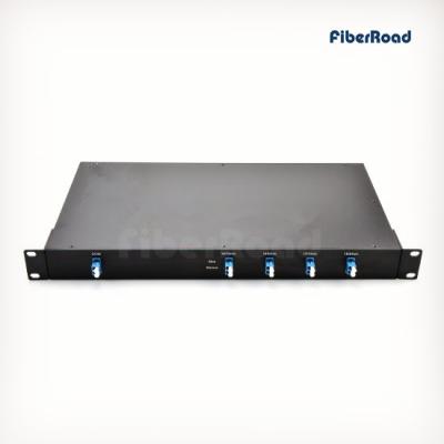 China 4 Channels 1U Rack Mount Duplex CWDM Mux Demux for sale