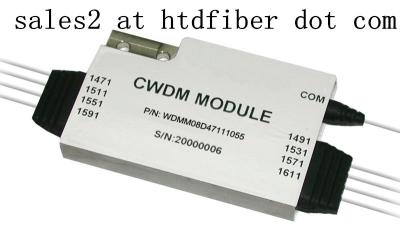 中国 1X4CH コンパクト CWDM モジュール Mux& Demux 販売のため