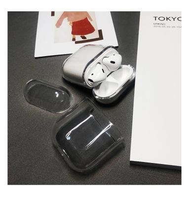 China Protable Amazon Hot Selling Clear Protective Case For Airpods 1/2 Transparent Cover For Airpods Pro Air Pod 2 Cases for sale