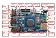 China CuteDigi NXP LPC2388 Development Board for sale