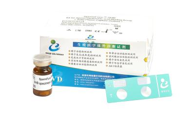 China Sperm Hyaluronan Binding Assay Kit Diagnostic Marker For Male Fertility Te koop