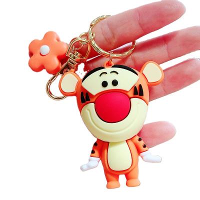 China 2022 Silicone Cartoon Key Chain Kitty Friends Adorable Keyring Key Purse Purse Charms for sale